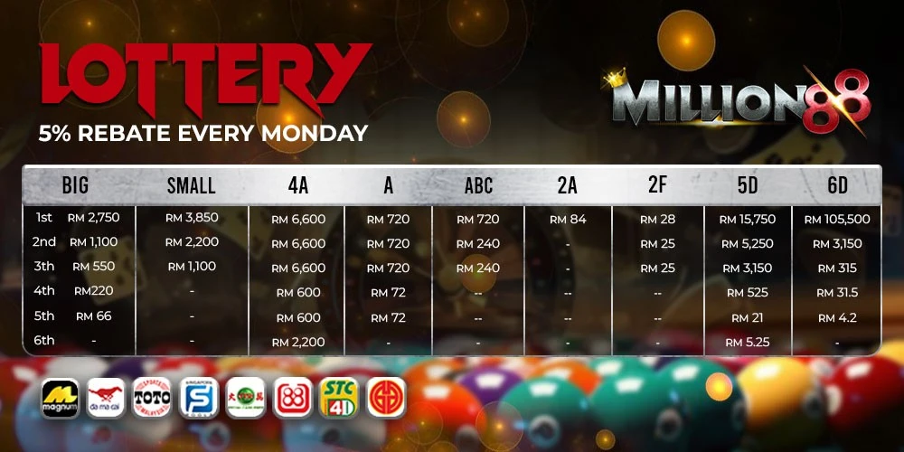 betbr promoção em destaque 8